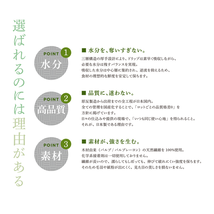 高機能キッチンペーパーのプロのコックさん鮮用