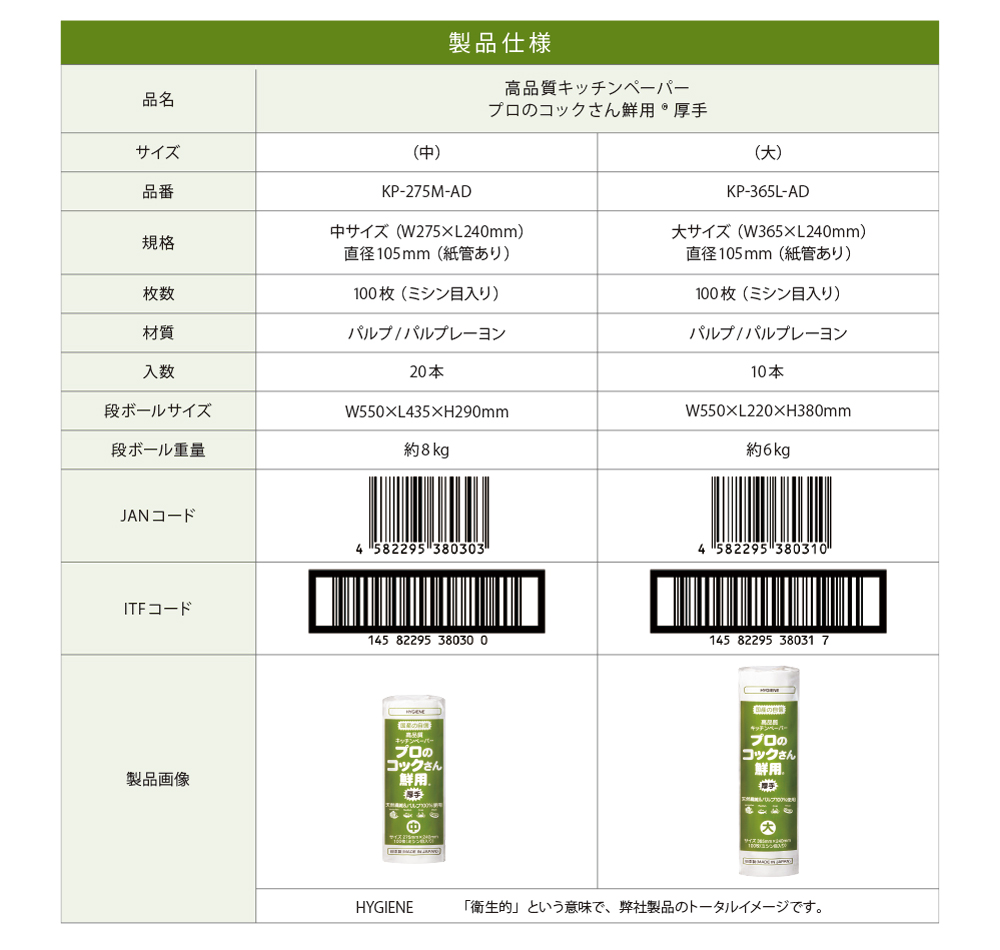 高品質キッチンペーパー プロのコックさん鮮用Ⓡ 厚手